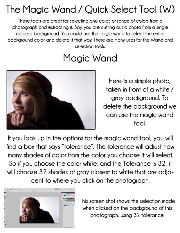 The Simplified Guide to Getting Started in Photoshop JqStp