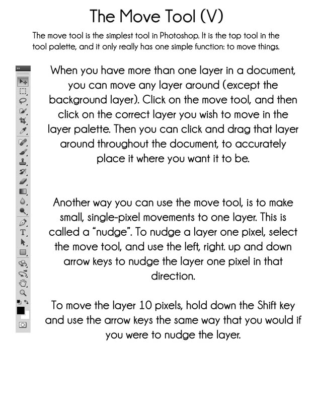 The Simplified Guide to Getting Started in Photoshop KDpp8