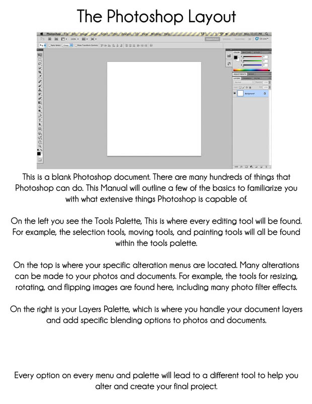 The Simplified Guide to Getting Started in Photoshop ibkxa