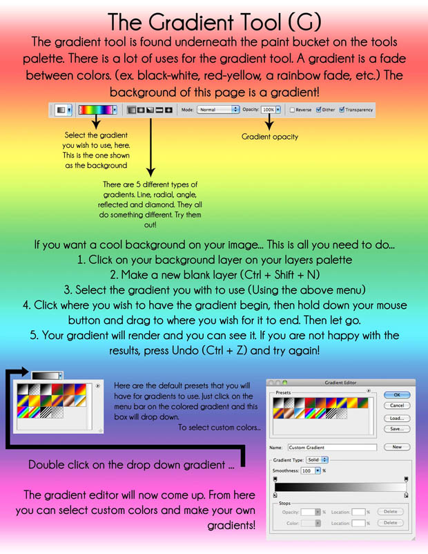 The Simplified Guide to Getting Started in Photoshop wrnZH