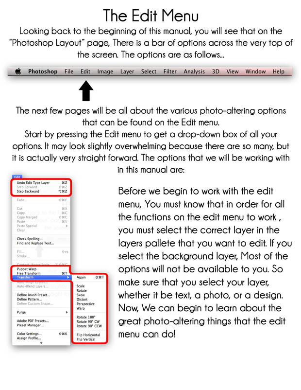 The Simplified Guide to Getting Started in Photoshop 8VJtk