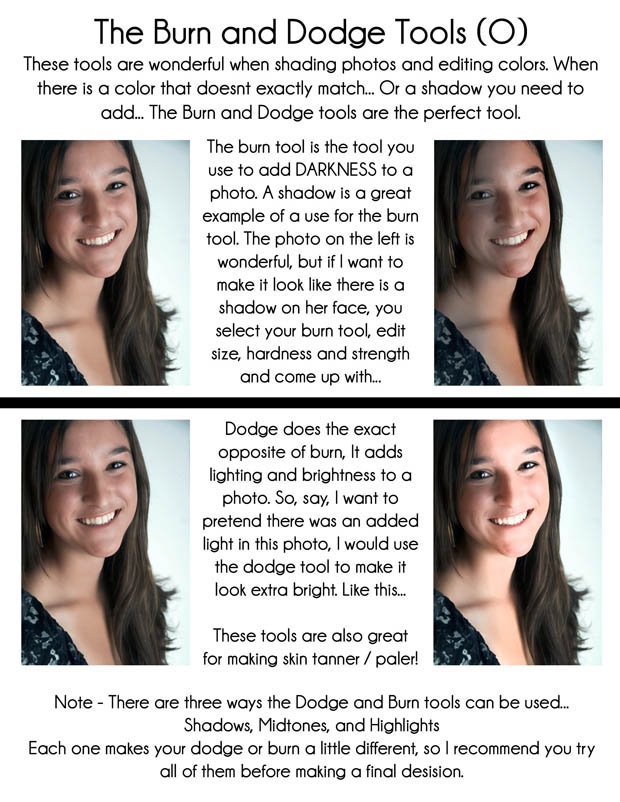 The Simplified Guide to Getting Started in Photoshop AVJpu