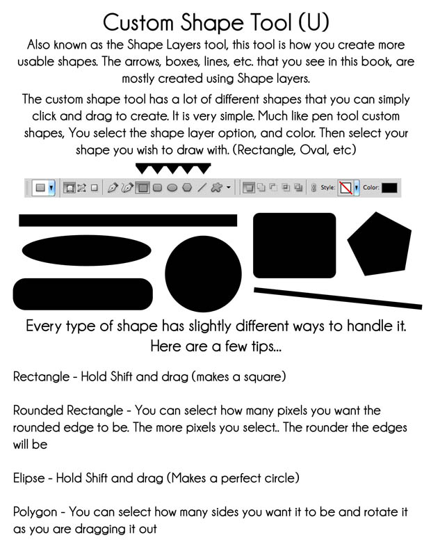 The Simplified Guide to Getting Started in Photoshop CYMoq