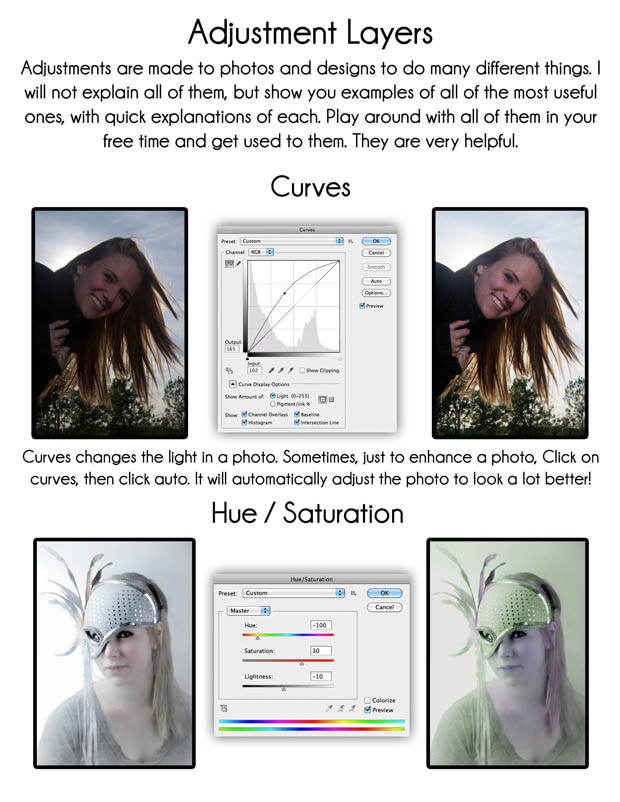 The Simplified Guide to Getting Started in Photoshop 1a35e
